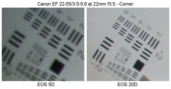 EOS 5D vs. EOS 20D - Full Frame vs. APS-C Sensors