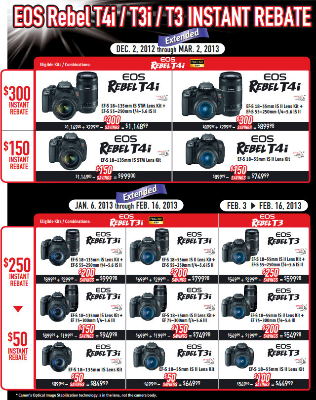 Canon Rebates 2013