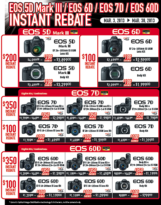 Canon Rebates 2013