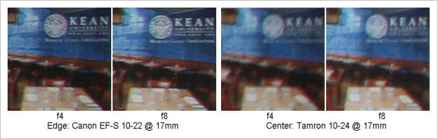 Tamron SP AF 10-24/3.5-5.6 Di II vs Canon EF-s 10-22/3.5-5.6 USM Review