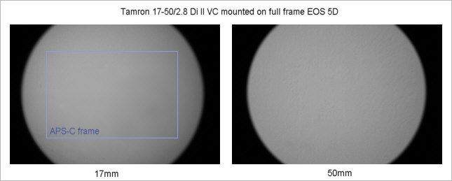 Tamron AF 17-50mm F/2.8 SP XR Di II VC Review