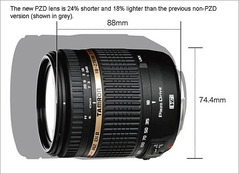 Tamron 18-270/3.5-6.3 Di II VC PZD