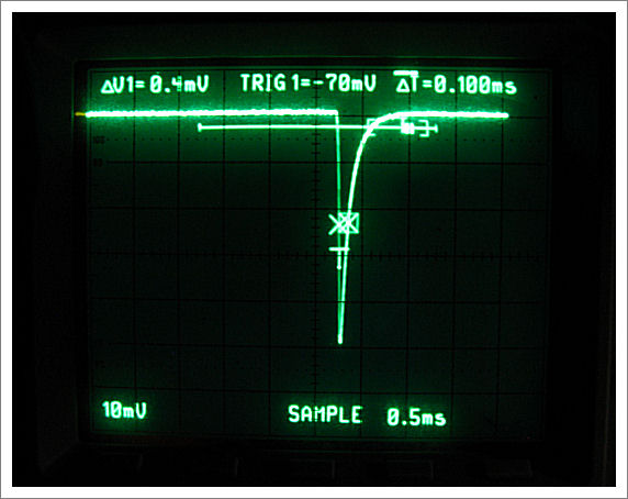 Canon Speedlites and high-speed sync