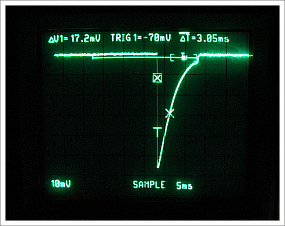 Canon Speedlites and high-speed sync