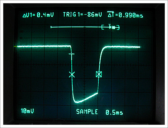 Canon Speedlites and high-speed sync